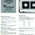 Operating Instruction Card
