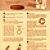 Operating Instruction Card