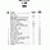 Frigidaire Washer 1967 L-Line Parts Catalog