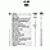 Frigidaire Washer N-Line Models Parts Catalog