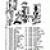 Dormeyer Small Appliances Service Diagrams and Parts Listings
