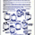 General Electric Vintage Washer, Dryer and Combination Washer-Dryer Parts Catalog
